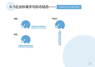 中國海洋經濟博覽會VI設計 海洋經濟視覺心法指南