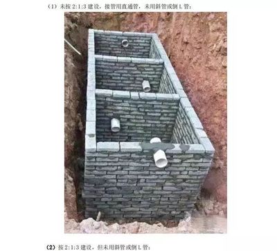 樂峰鎮(zhèn)農(nóng)村三格化糞池新建改造建設(shè)指南